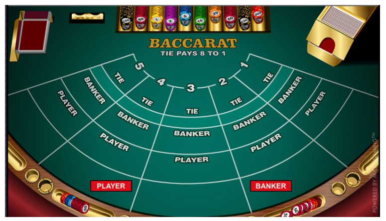 Chiến thuật chơi bài Baccarat